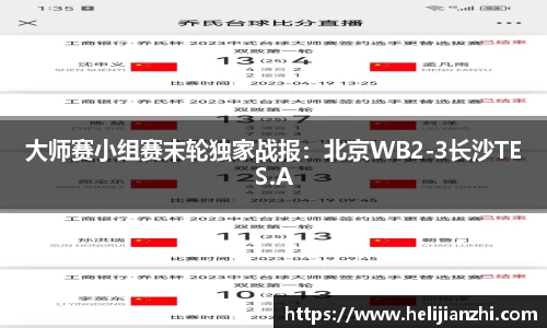 大师赛小组赛末轮独家战报：北京WB2-3长沙TES.A