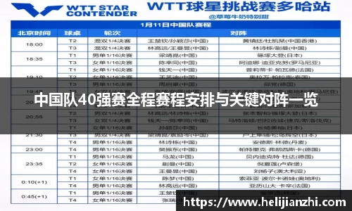 中国队40强赛全程赛程安排与关键对阵一览