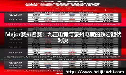 Major赛排名赛：九江电竞与泉州电竞的跌宕起伏对决